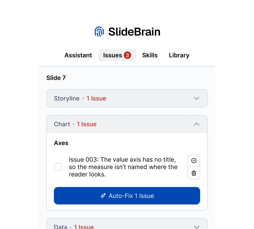 Fix with one click, or refine and iterate fixes together
